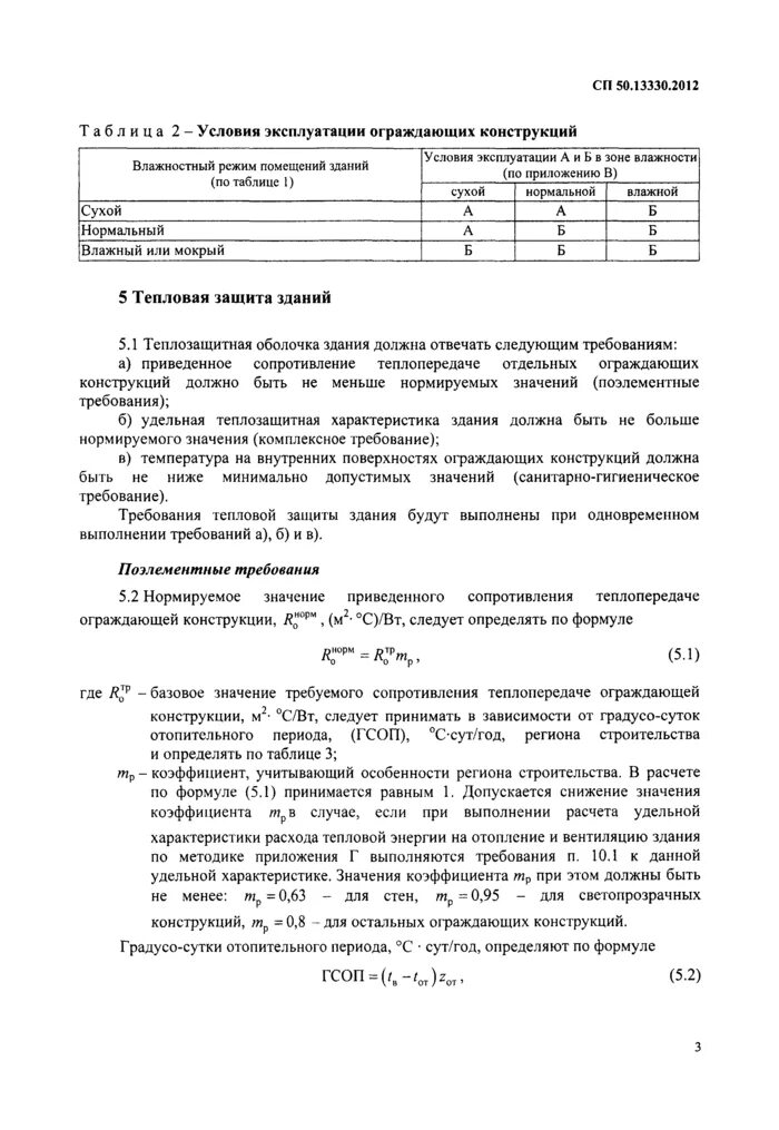 Тепловая защита зданий СП 50.13330.2019. Показатель компактности здания СП 50.13330.2012. СП 50.13330.2020. 2 СП 50.13330.2012 «тепловая защита зданий».