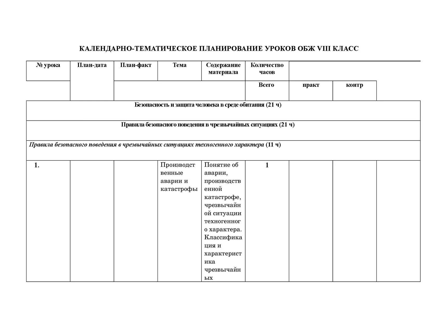 План занятий по обж. План занятий по обж