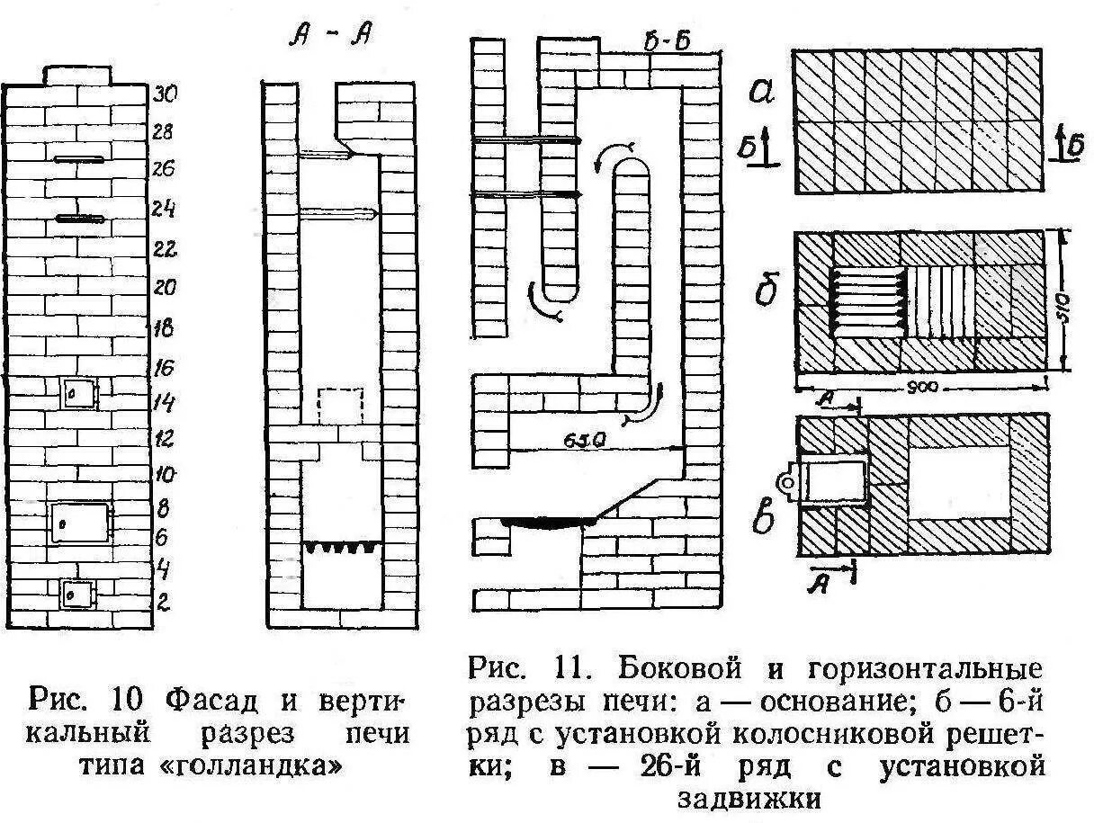 КАК СЛОЖИТЬ ПЕЧЬ ИЗ КИРПИЧА СВОИМИ РУКАМИ День стройки Дзен