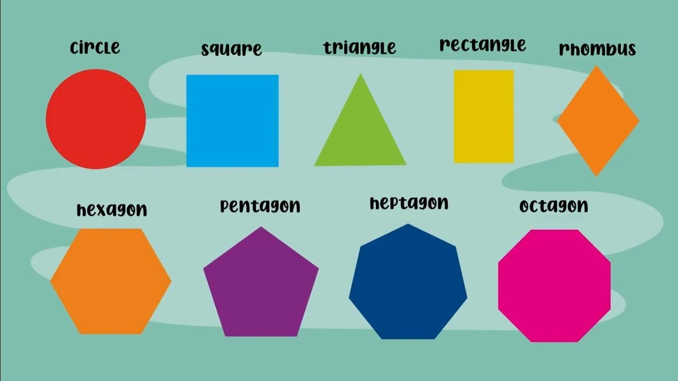 7 Elements of Art. Element Colour. Shape element text Project. Shape elements