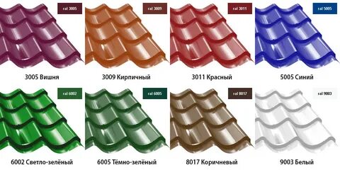 Металлочерепица рал
