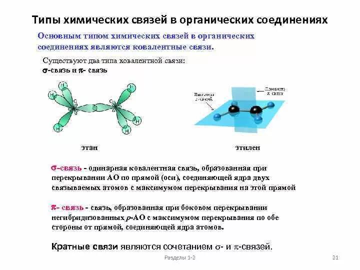 Какая связь в органических соединениях