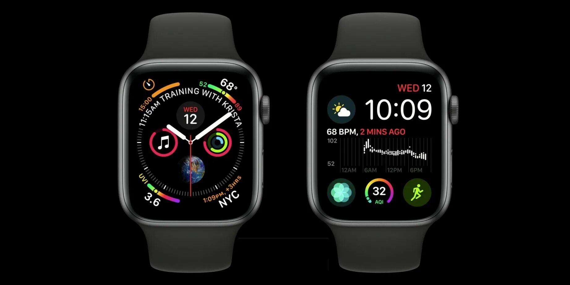 Apple watch s4. Индикатор зарядки Эппл вотч. Смарт часов t900. IWATCH циферблаты. Часы apple watch характеристика