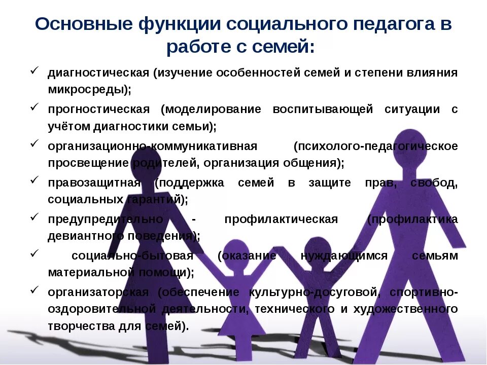 Социальный педагог осуществляет. Работа социального педагога с семьей. Работа социального педагога. Особенности работы социального педагога. Функции социального педагога в работе с семьей.