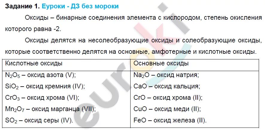 Задания по теме оксиды. Оксиды задания. задачи на оксиды. задания по оксидам химия 8 класс. задание по химии 8 класс оксиды рудзитис.