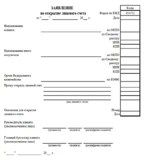 Карточка образцов подписей к лицевым счетам