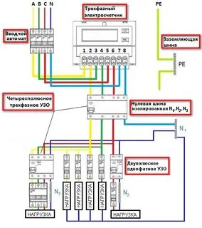 Трехфазное расключение