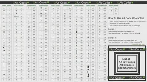 Alt key это
