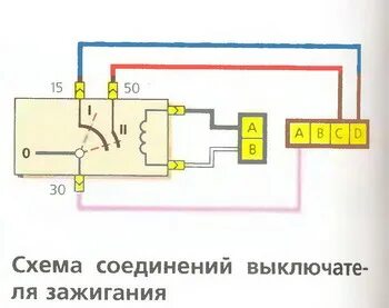 Схема замка зажигания приора