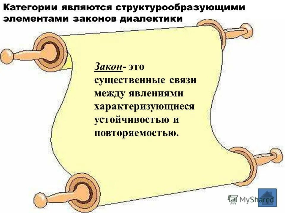 Информация является категорией. Элементы законности. Диалектика категории и законы презентация. Элементы законов, естественных и политических. Категориями называются.