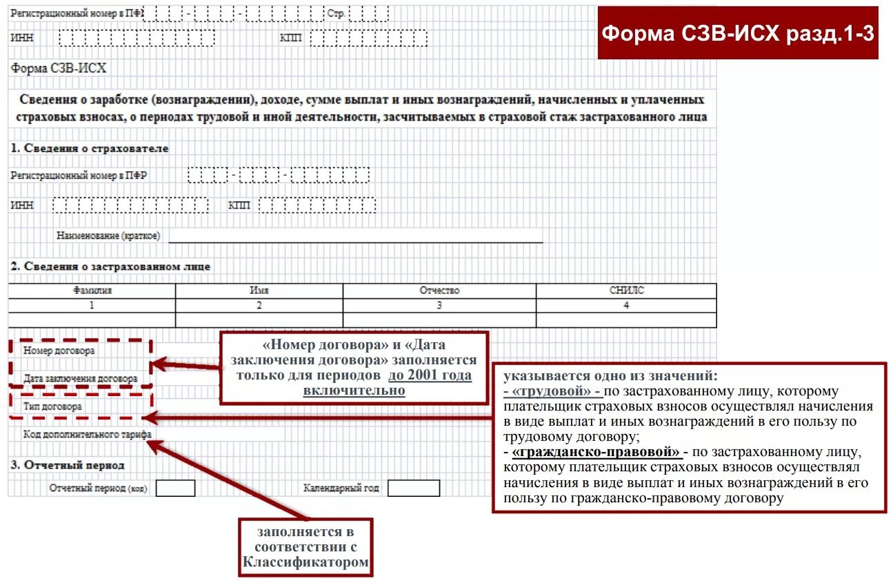 Тип страхователя ске что это такое. Сведения о застрахованном лице. Сведения о застрахованном лице образец. Форма отчетности СЗВ-ТД. Отчет сведения о застрахованных лицах.