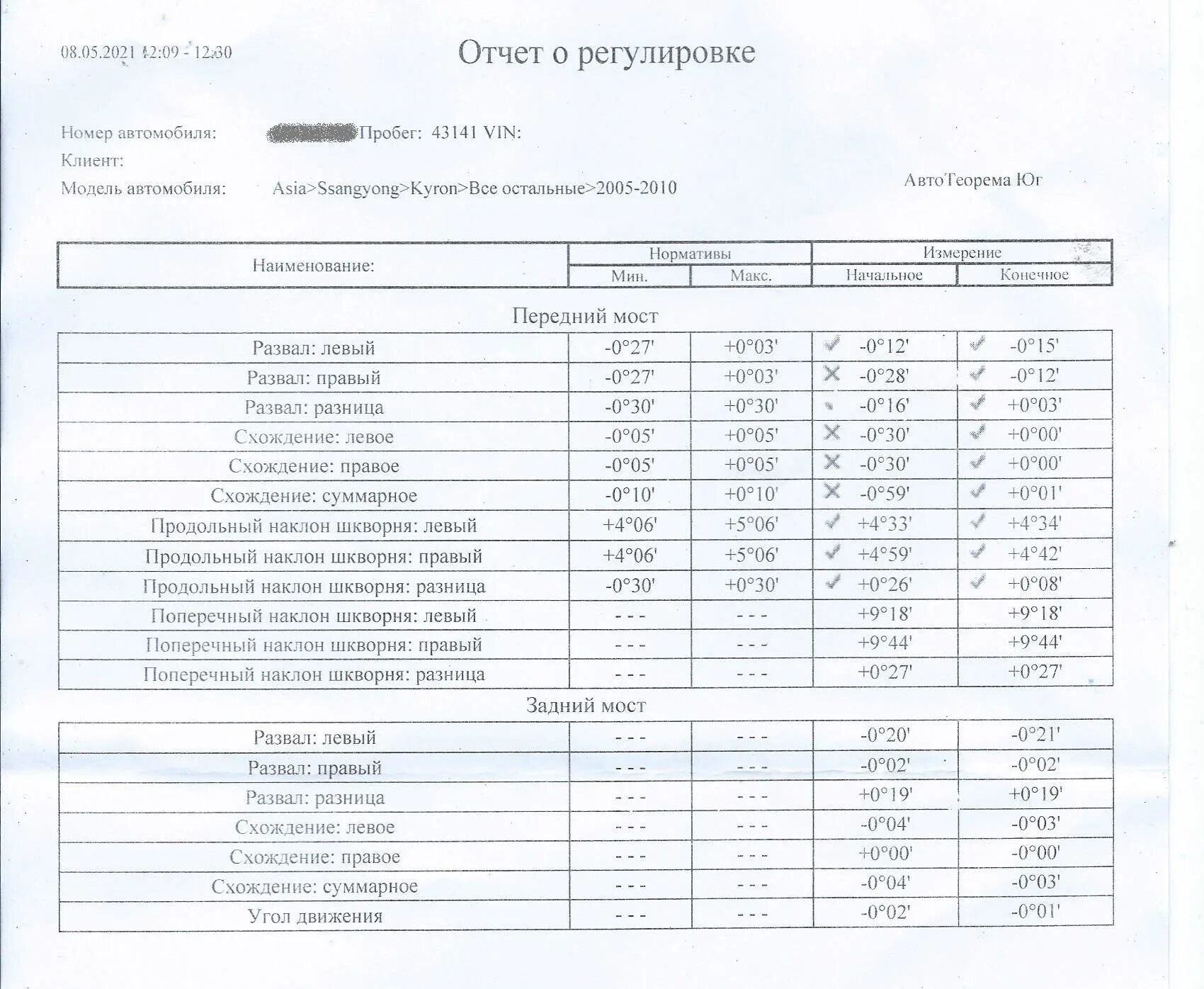 Сход развал кайрон. Развал схождение ssangyong kyron. параметры сход развала кайрон. параметры развал схождения санёнг кайрон. саньенг кайрон сход развал своими руками.