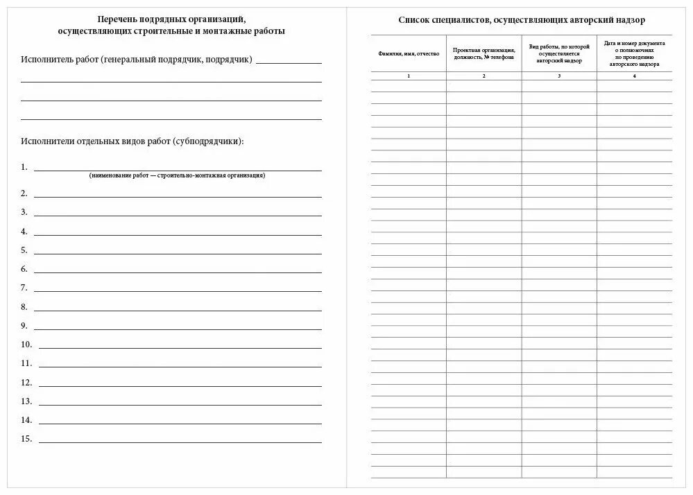 сп 165. сп 246. журнал авторского надзора за строительством пример. 1325800. 1325800 2016.