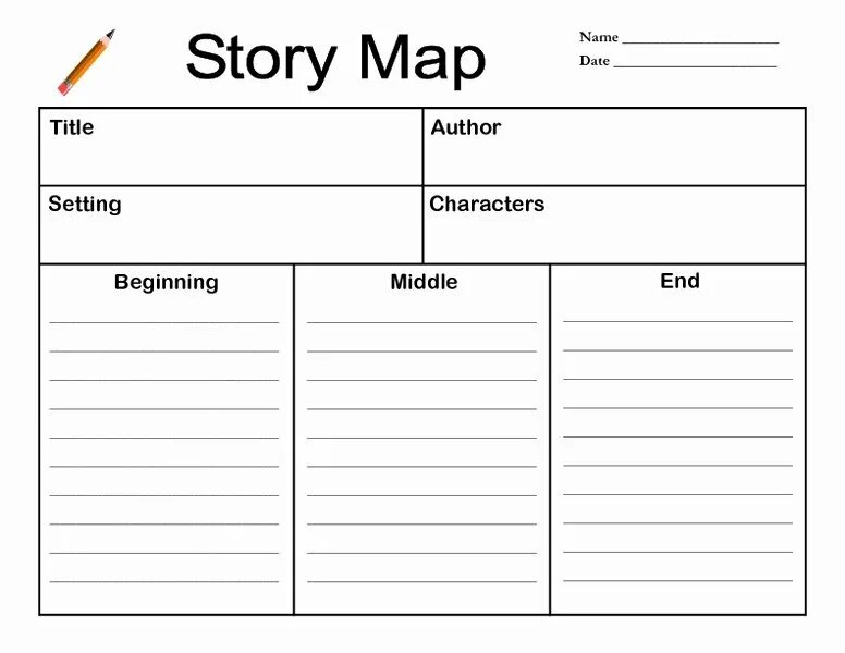 Retelling plan. Story Map. Story Mapping Template. Шаблоны для stories. Make a story Map.