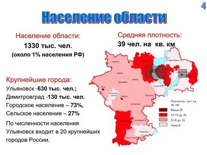 Средняя плотность красноярского края
