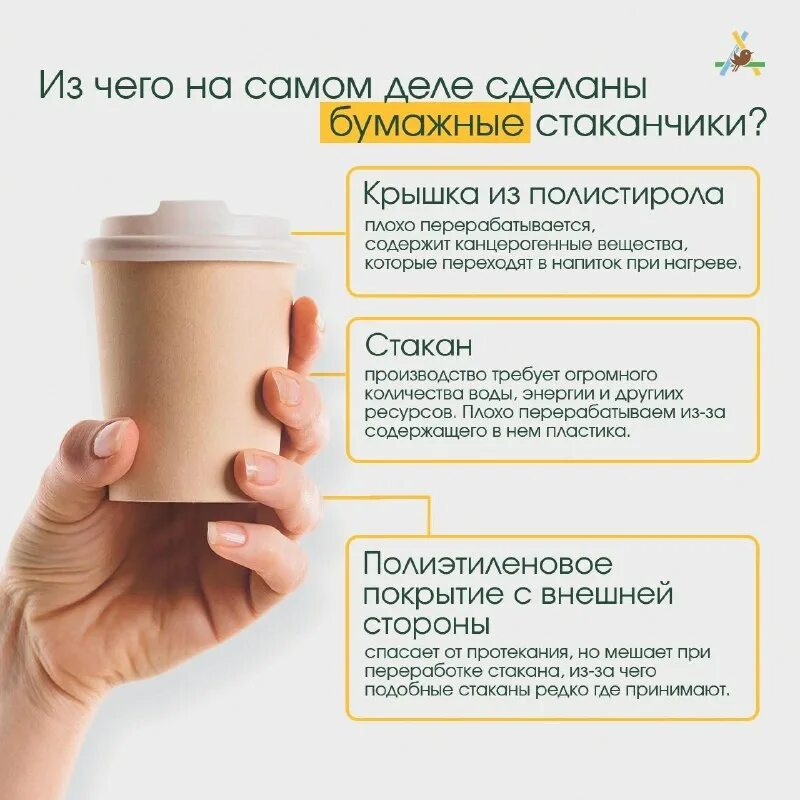 Массажная свеча thai traditions зеленый чай детокс. Оснащение для внутримышечной инъекции. Как правильно надевать маску медицинскую. Если человек не тянется к тебе оставь его в покое а чехов. Одноразовая и многоразовая посуда.