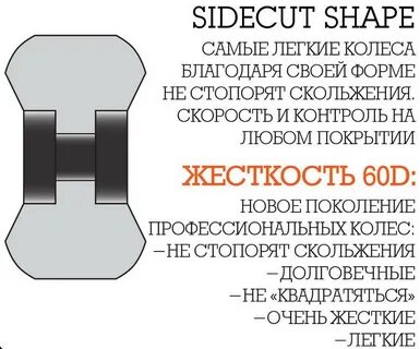 Жесткость колес