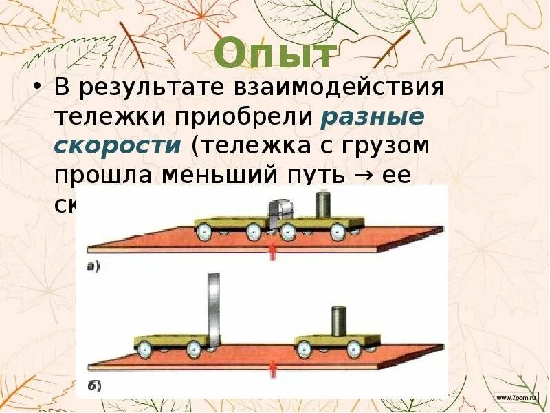 Взаимодействие тел результат