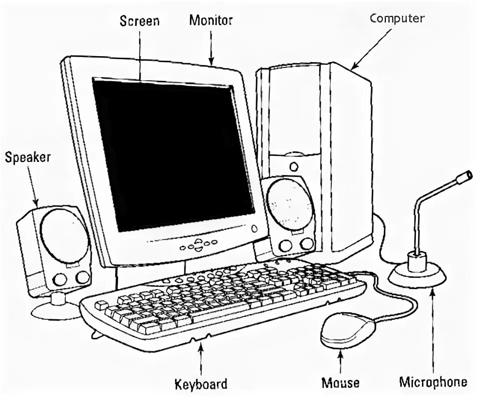 A small computer that. Части компьютера на англ. компьютерная техника картинки. части компьютера на французском. label the part of the computer.