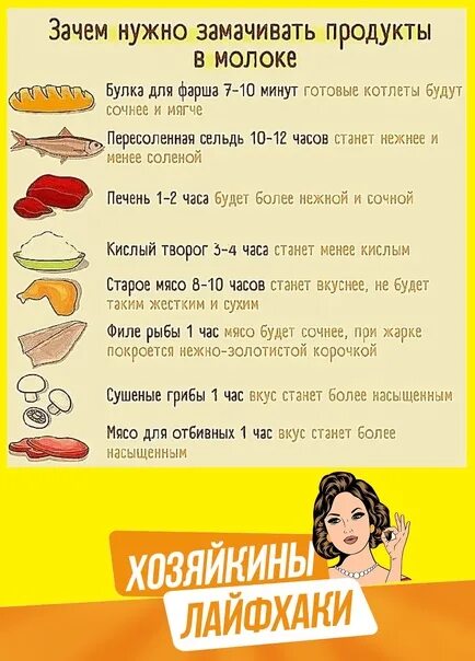 На сколько можно замачивать курицу в соленой воде. Почему вымачивают. Орехи и семена. Орехи надо замачивать. Почему вымачивают.
