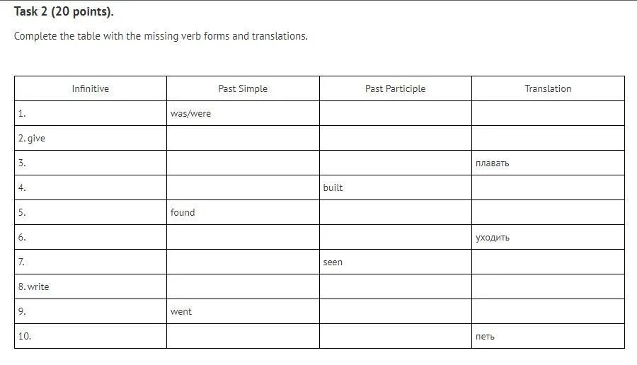 Find the verb missing. Таблица complete the table. complete the table with the missing forms of the verbs infinitive past simple past participle. complete the table with the three forms of the verbs ответы. complete the table with the missing forms of the verbs.