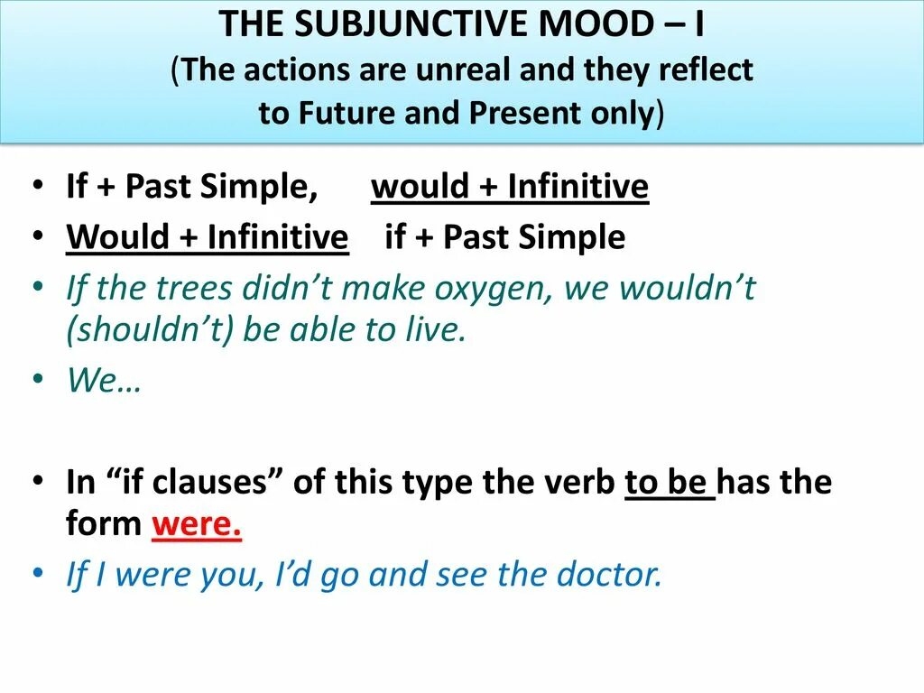 Conditional subjunctive mood. Subjunctive 2 в английском. subjunctive 1 в английском. present subjunctive в английском. subjunctive mood.