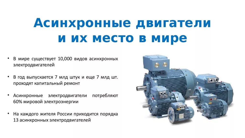 Асинхронный двигатель используется. Где используются двигатели трехфазные асинхронные. трехфазный асинхронный двигатель 4ac. где применяют асинхронные двигатели. где применяются асинхронные двигатели.
