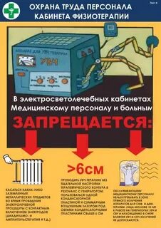 Физиотерапия инструкции
