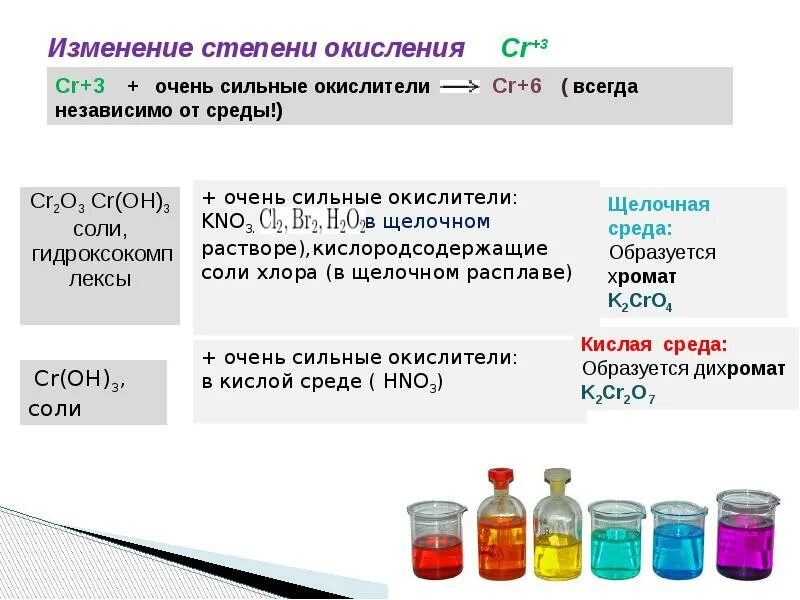 Реагенты окислители. Окраска растворов соединений хрома. Цвета соединений хрома. Сильные окислители в щелочной среде. Хром степень окисления.