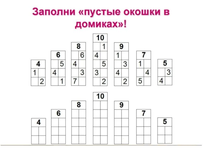Обобщение состав числа в пределах 10 презентация. Состав чисел в пределах 10. состав чисел в переделе 10. состав исла в пределах 10. домики состав чисел в пределах 10.