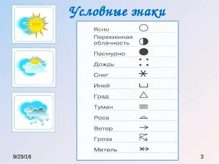 Что означают в прогнозе погоды