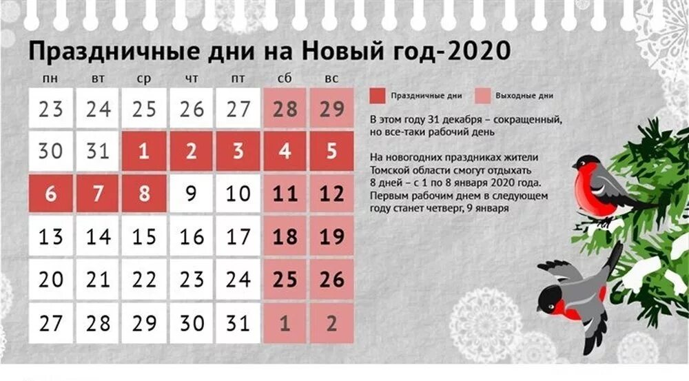 Какого числа в марте 2019. Новогодние выходные. Новогодние праздники календарь. Как отдыхаем на новый год. Выходные на новый год.