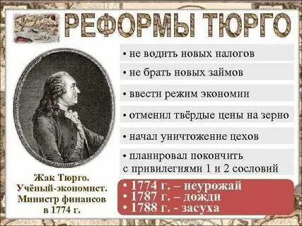 Почему во франции были необходимы реформы
