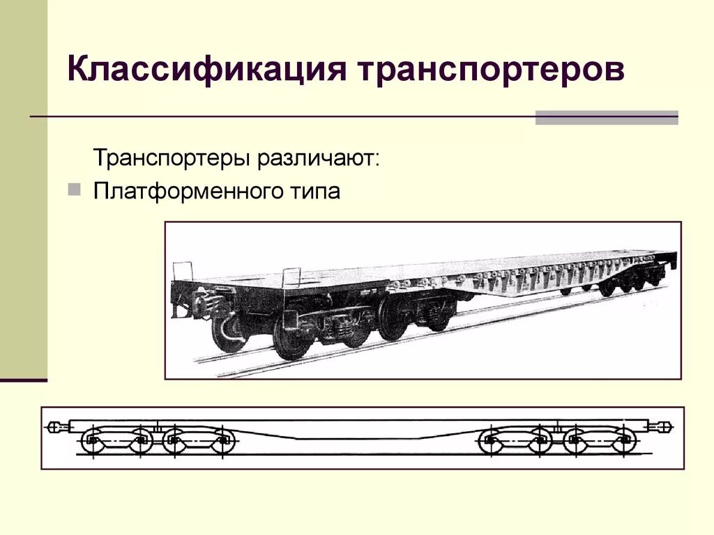 Назначение железнодорожных вагонов