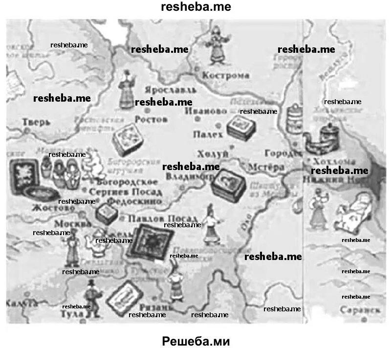 Центры народных промыслов центральной России. Промыслы центральной России таблица. Центры художественных промыслов центральной России таблица. Центры народных промыслов центральной России таблица. Таблица география центр название народного промысла изделия