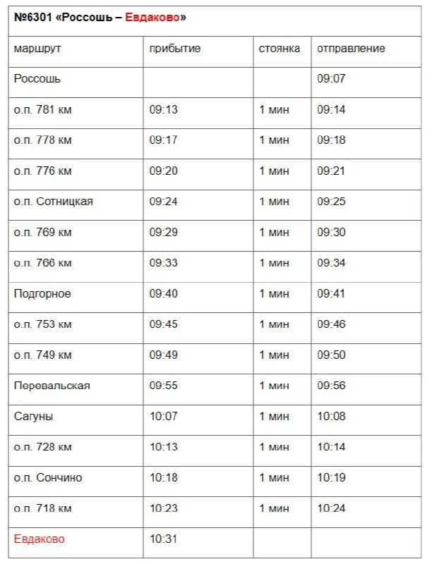 Электричка расписание электрички воронеж россошь. Станции электричек воронеж. Расписание автобусов березовая роща магнитогорск. Березовая роща евдаково расписание. Электричка орлово воронеж.
