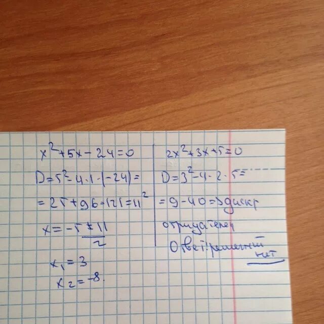 X2-5x-24. X2-5x-24 0. -X^2+5x+2=0 решение. Х2-5х-24. 3 9 2 5 4 8 впр