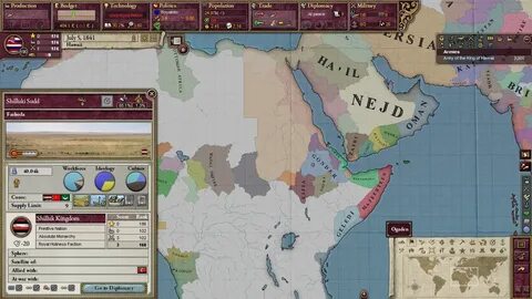 History projects