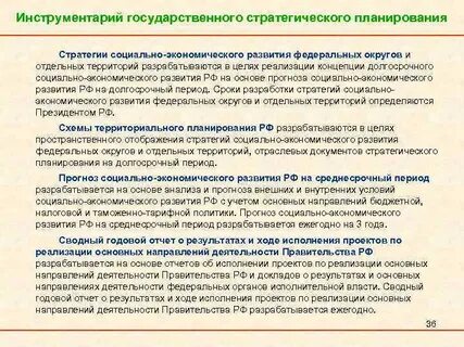 Программа развития федеральных округов