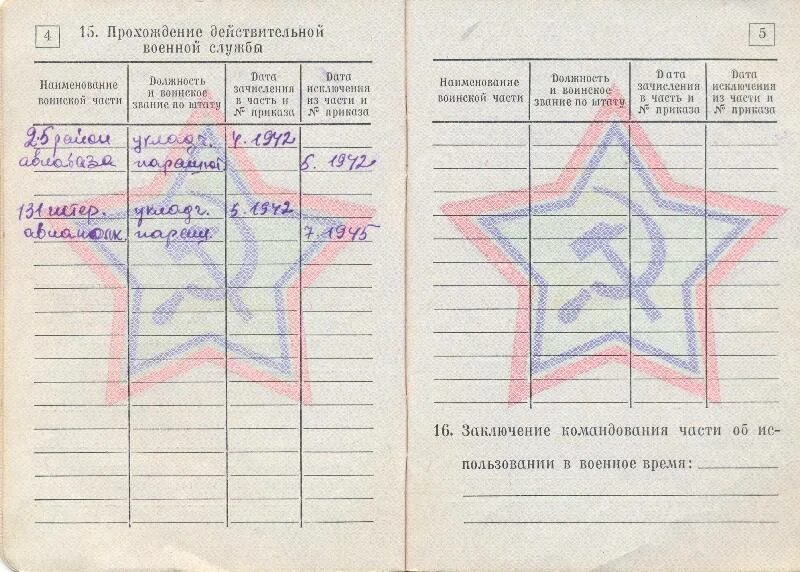 Если нету военного билета. Военный билет. Страницы военного билета. Военный билет образец. Военный билет макет.