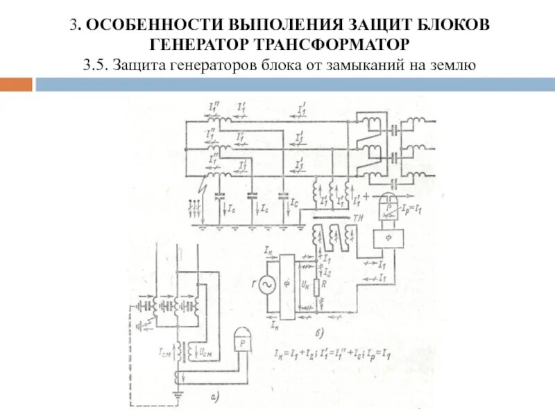Блок генератор трансформатор. Блок генератор трансформатор