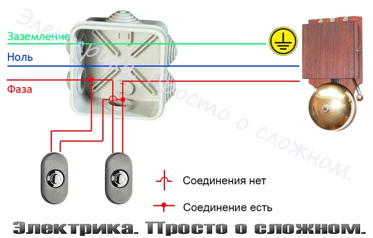 Как установить дверной звонок. Схема подключения дверного электрического звонка. дверной звонок 220 вольт проводной. дверной звонок электрический проводной на 220в схема подключения. схема подключения дверного электрического звонка 220в.