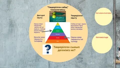 Қарт адамдармен топтық порно көру