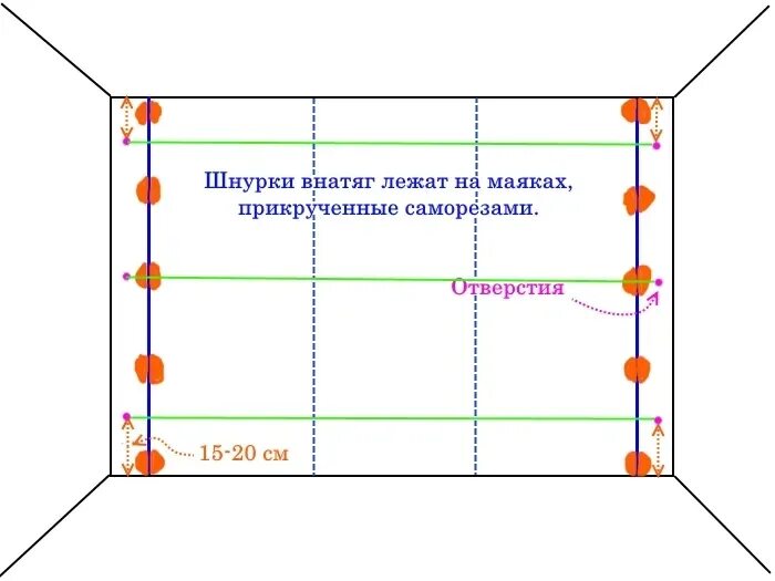 Как выставить маяки по уровню. Схема установки маяков для штукатурки стен. как правильно выставить маяки для штукатурки стен. как выставить уровень для штукатурки стен. как выставить маяки на стену.
