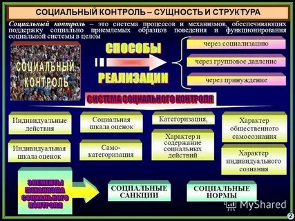 Формы методы общественного контроля