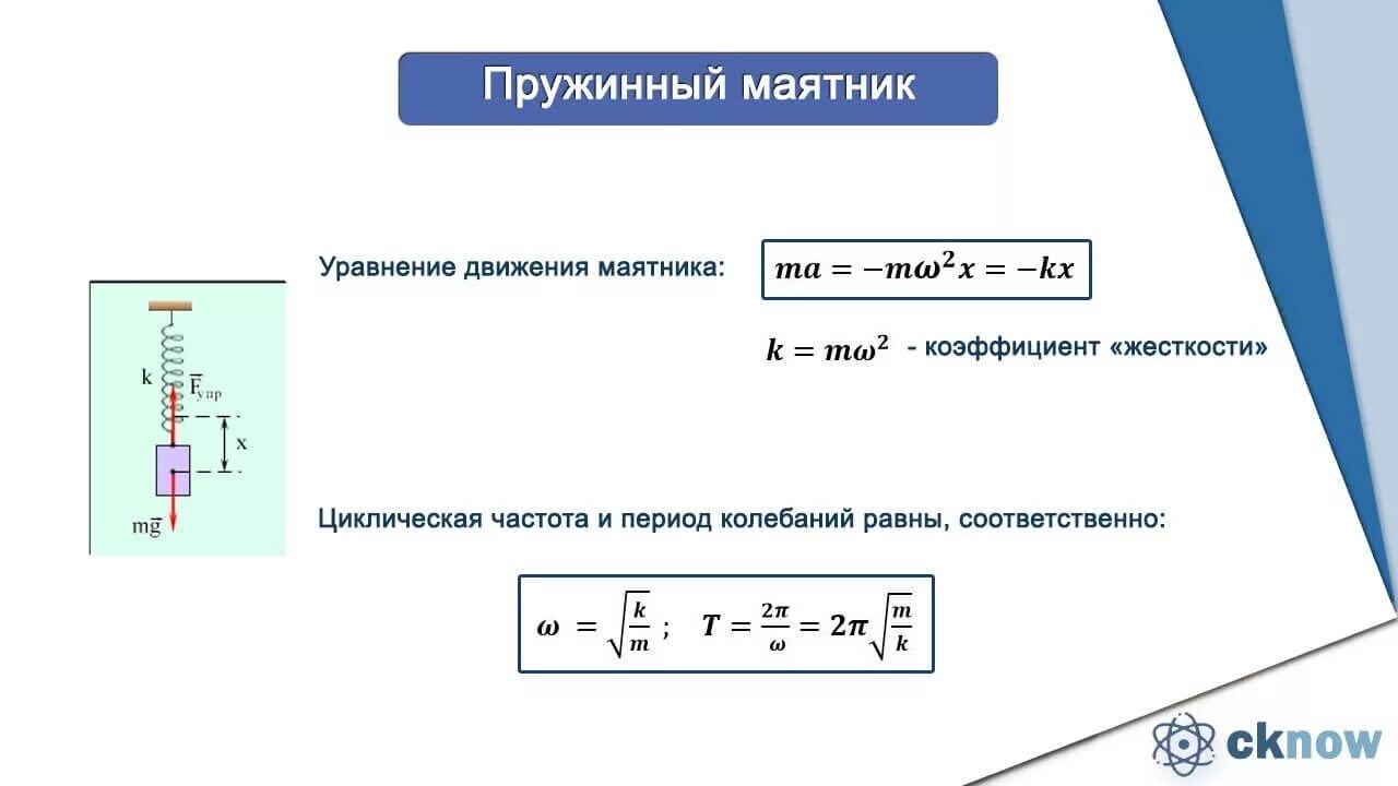 Формула нахождения частоты колебаний пружинного маятника. Период свободных колебаний пружинного маятника формула. Частота пружинного маятника формула. Период колебаний пружинного маятника формула. Частота колебаний пружинного маятника определение