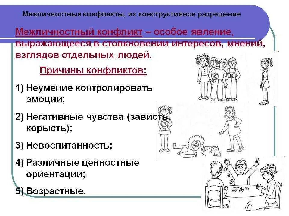 Мнение о межличностном конфликте