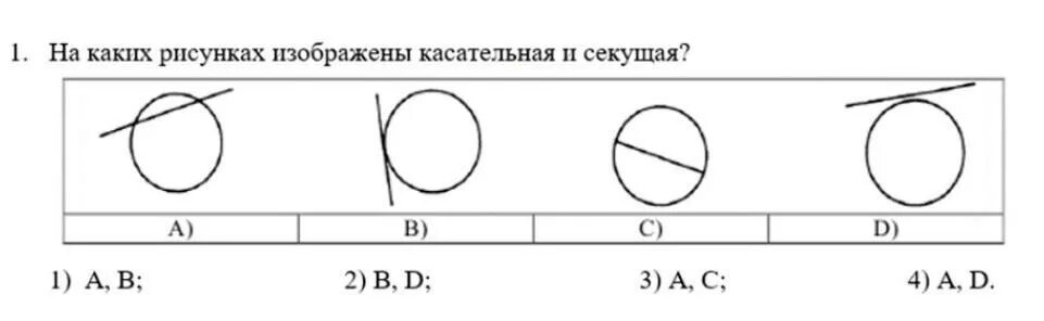 ПММА изображены на рисунке. На какой из рисунков изображена касательная. На каком рисунке изображена касательная. Секущая к окружности изображена на рисунке. Что изображено на рисунке рис 60