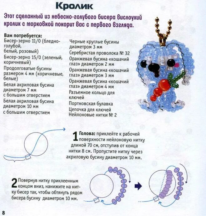 Бисероплетение маленькие игрушки схемы. Бисероплетение для начинающих со схемами пошагово игрушки. Схемы плетения из бисера объемных фигурок пошагово. Схема плетения объемных игрушек из бисера.