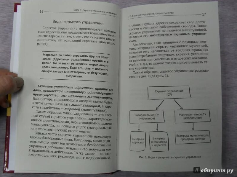 Шейнов в п искусство управлять людьми. Скрытое управление человеком книга. скрытое управление человеком виктор шейнов. нлп – это просто. приемы скрытого управления людьми (виктор шейнов). виды скрытого управления.